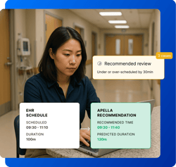 Intelligence that drive Schedule Accuracy